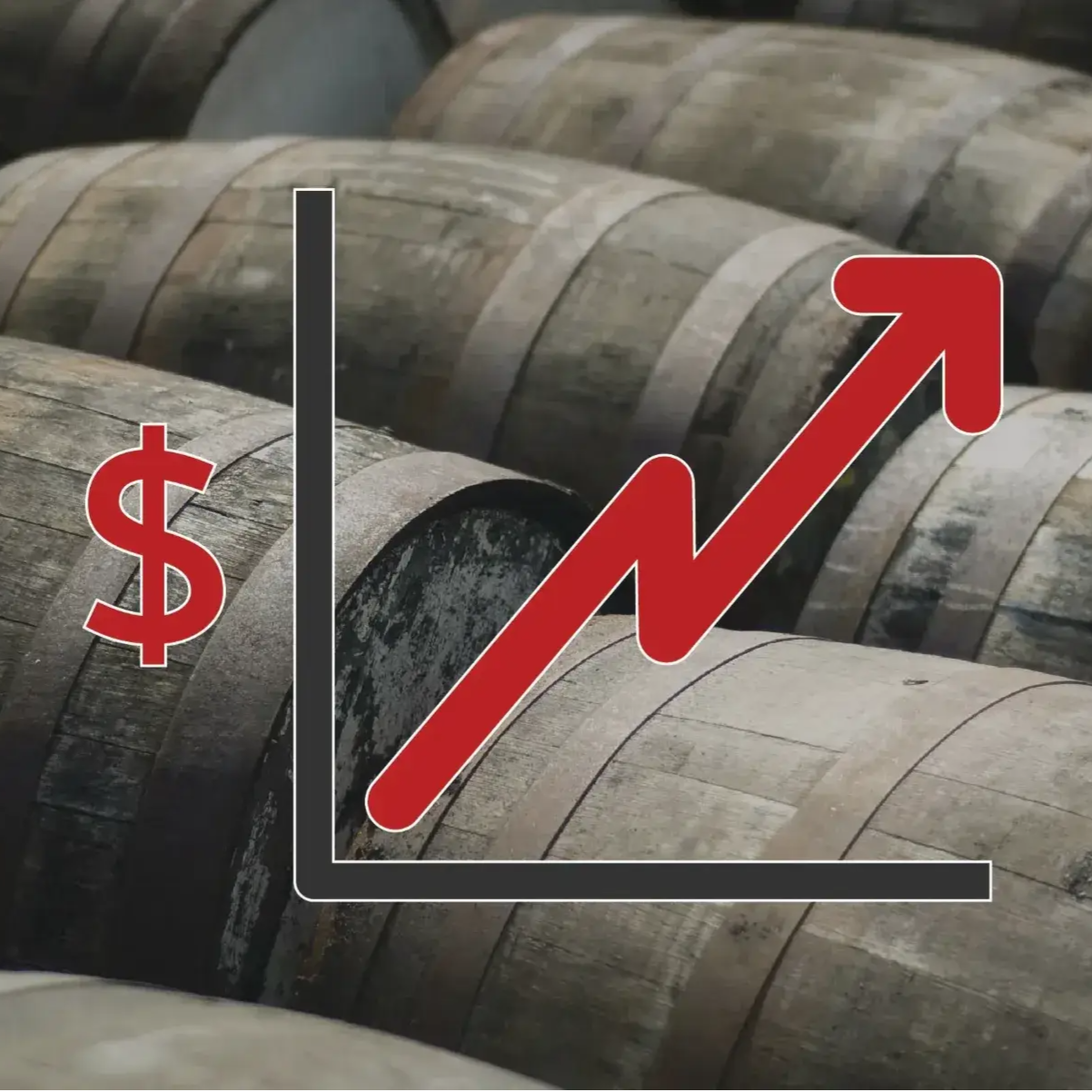 Let's talk barrel prices