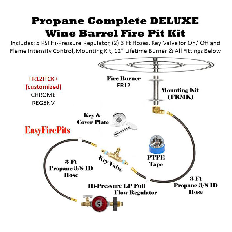 DIY Barrel Fire Pit Kit