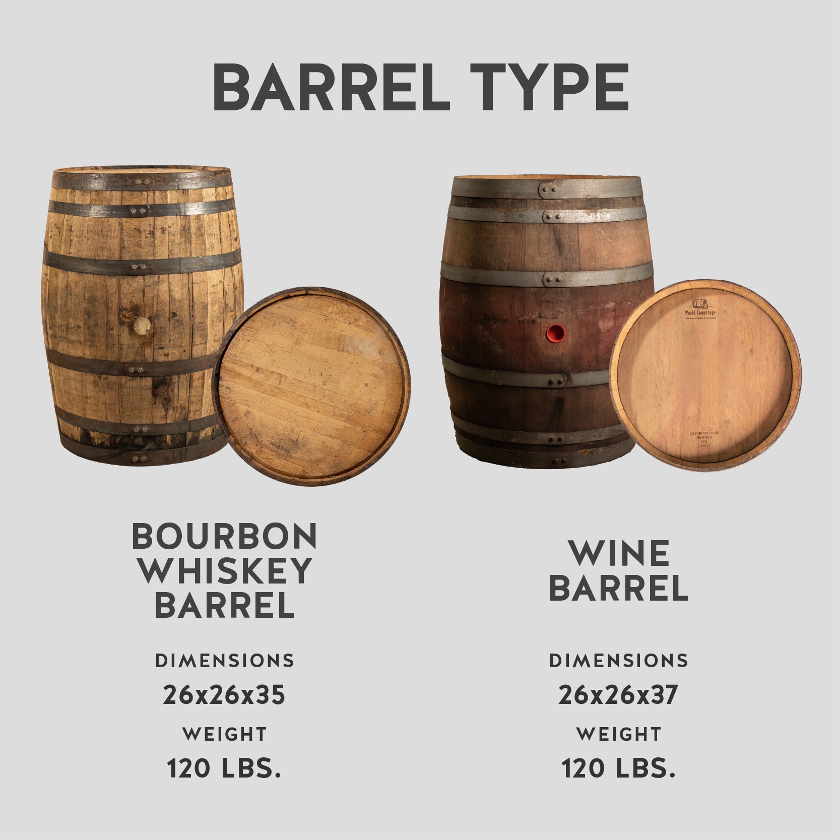 Personalized Full Size Barrel - Custom Design