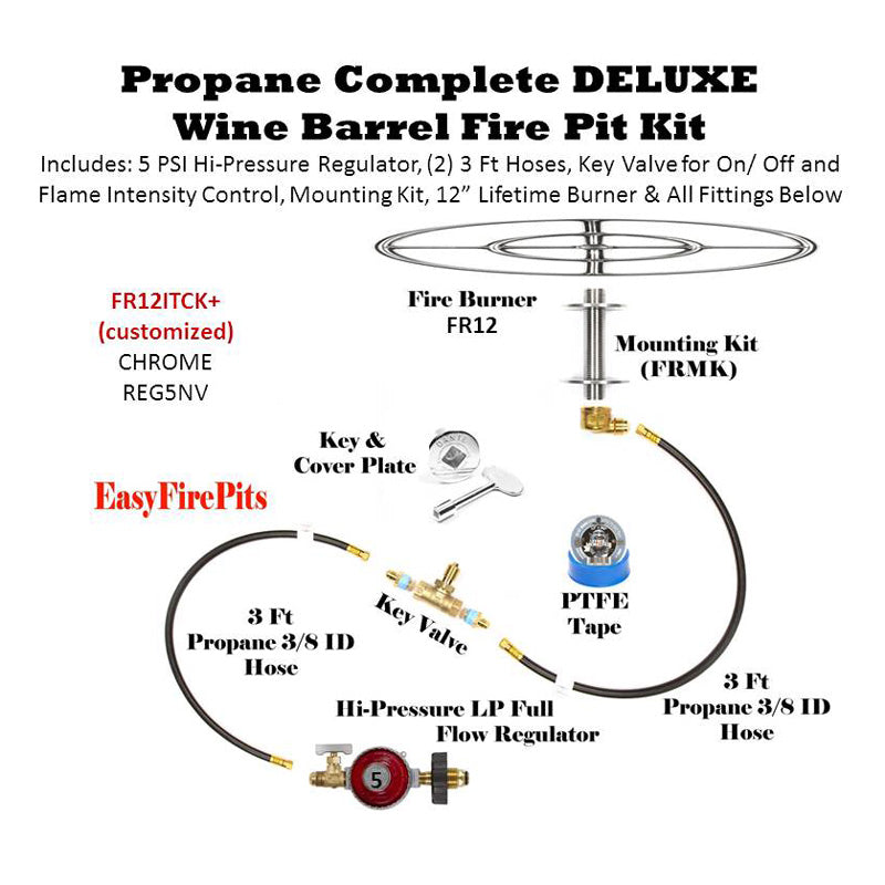 DIY Barrel Fire Pit Kit