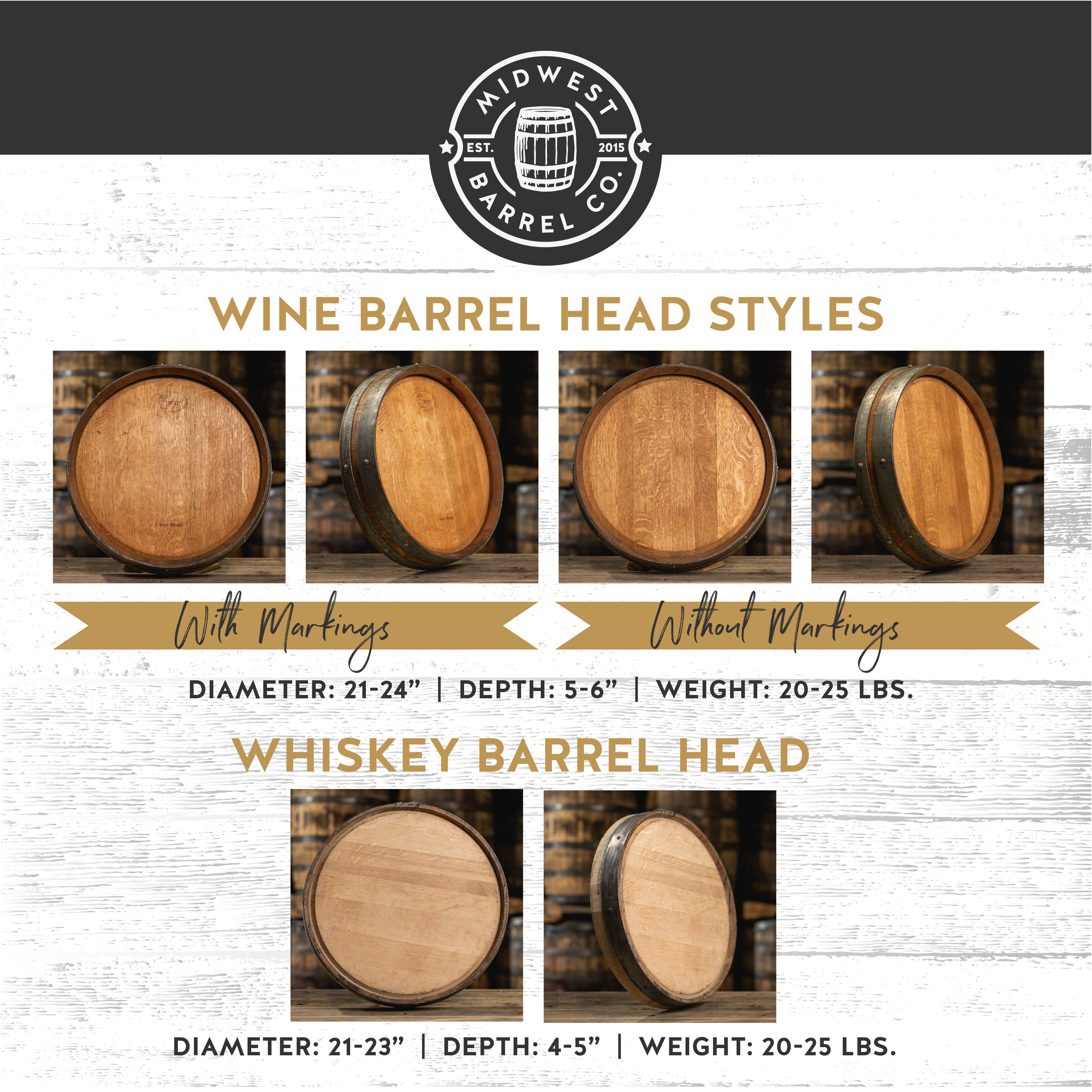 Graphic showing differences between wine and whiskey barrel heads for engraving