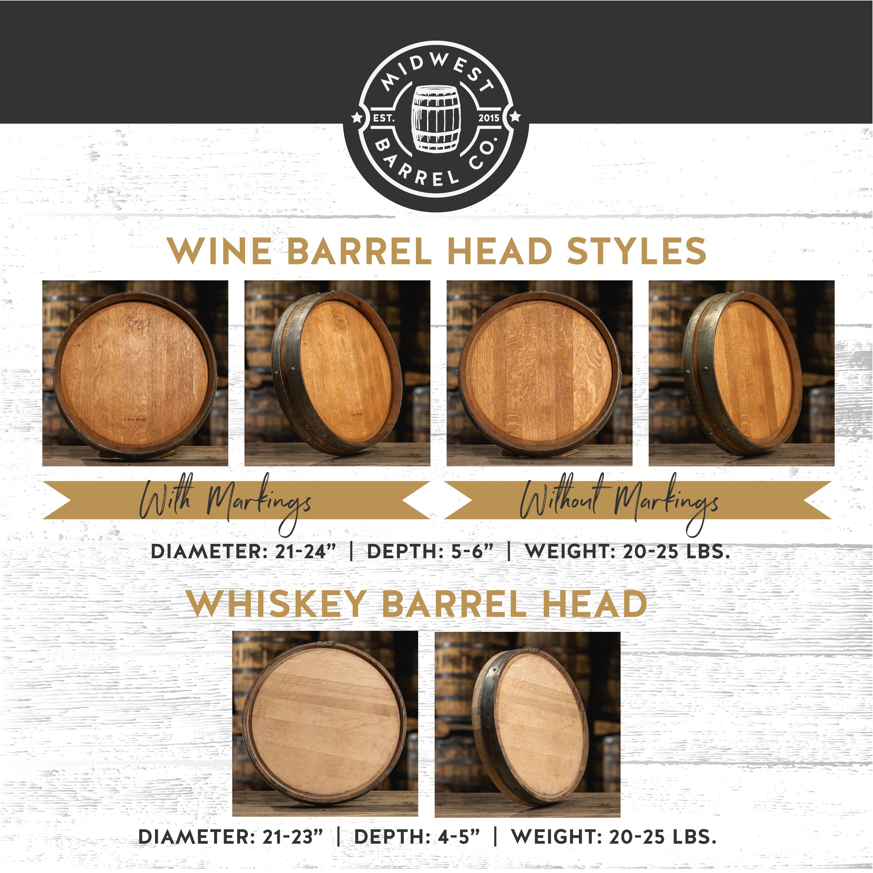 Graphic showing the differences between wine barrel heads and whiskey barrel heads for engraving